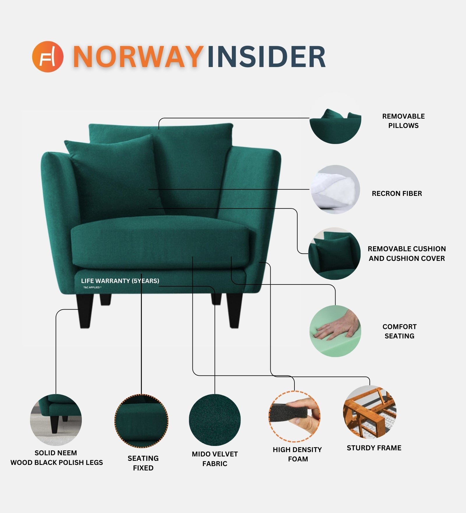 Norway Velvet 1 Seater Sofa In Pine Green Colour