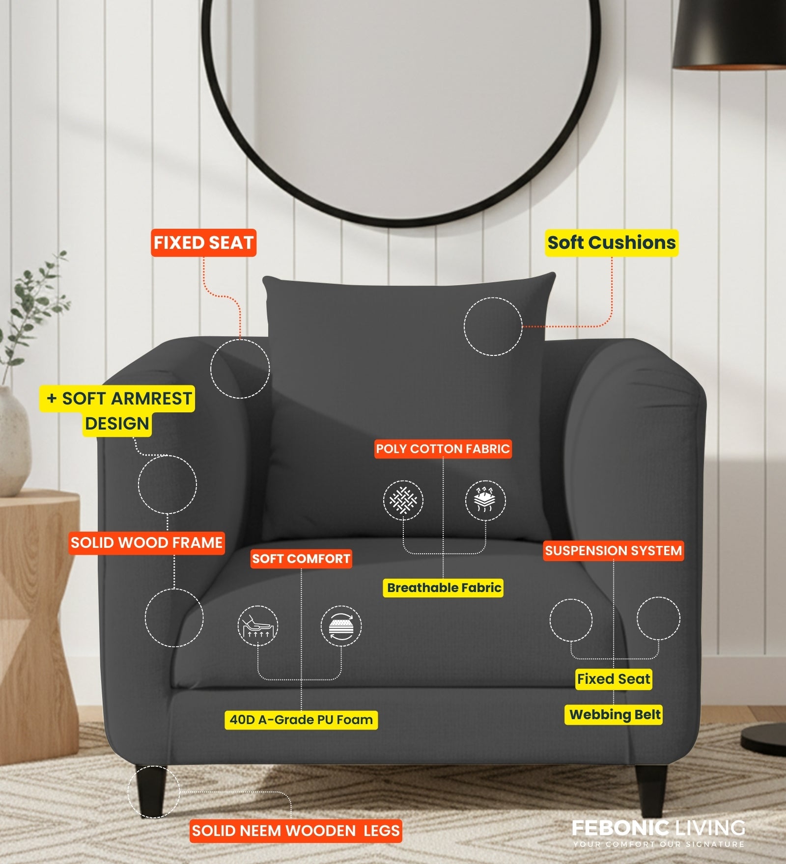 Niki Fabric 1 Seater Sofa In Charcoal Grey Colour - Febonic Living