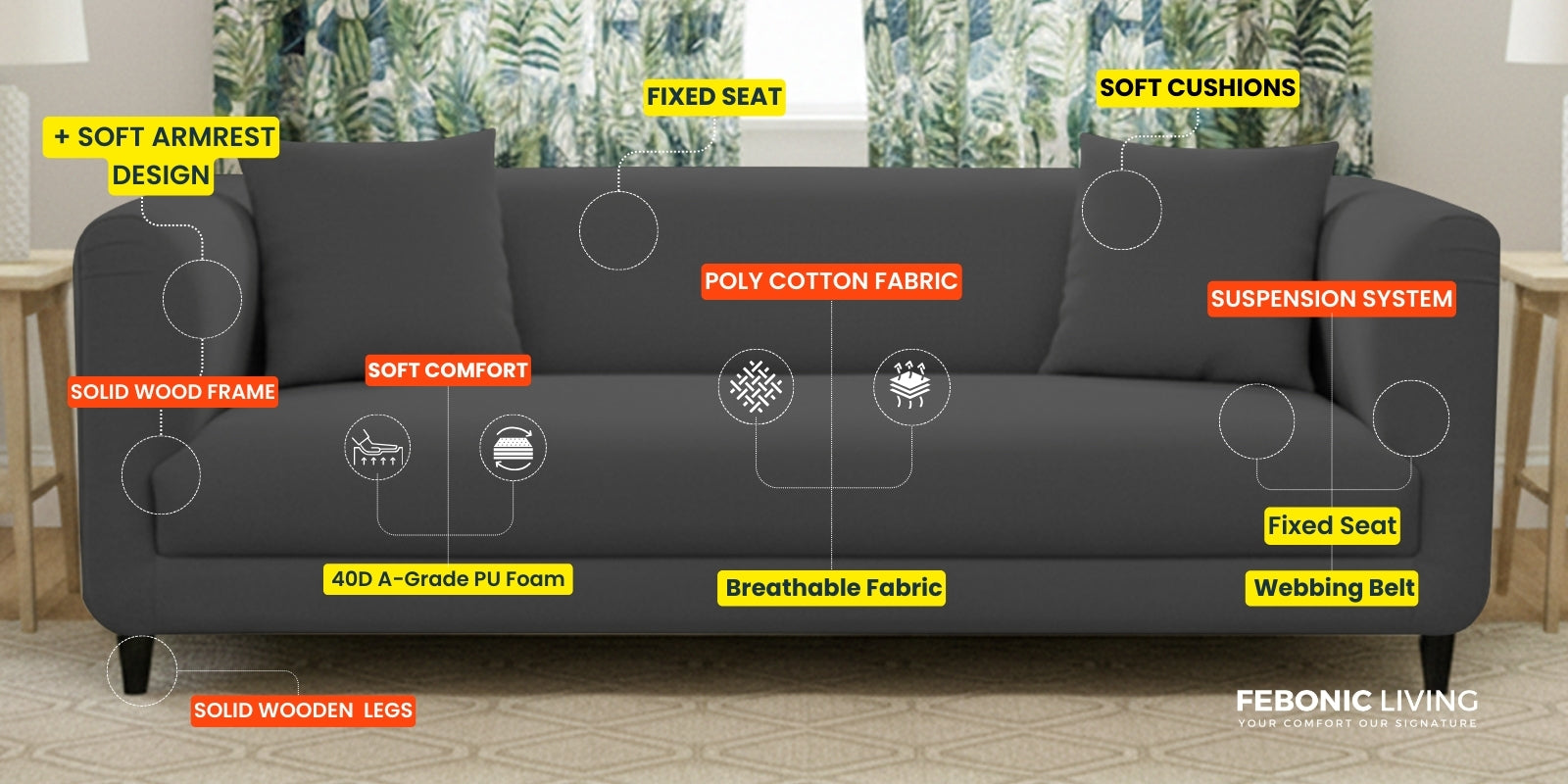 Niki Fabric 3 Seater Sofa In Charcoal Grey Colour - Febonic Living