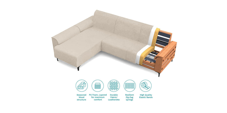 Ocean Velvet Lhs Sectional Sofa 2 Lounger In Camel Beige Colour - Febonic Living