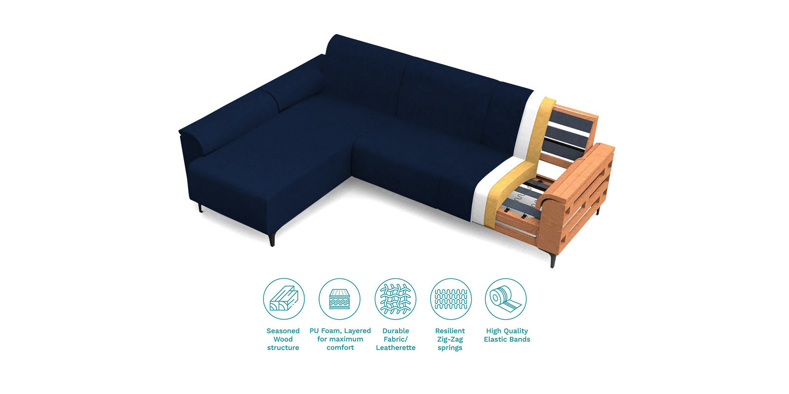 Ocean Velvet LHS Sectional Sofa (2+ Lounger) In Imperial Blue Colour - Febonic Living