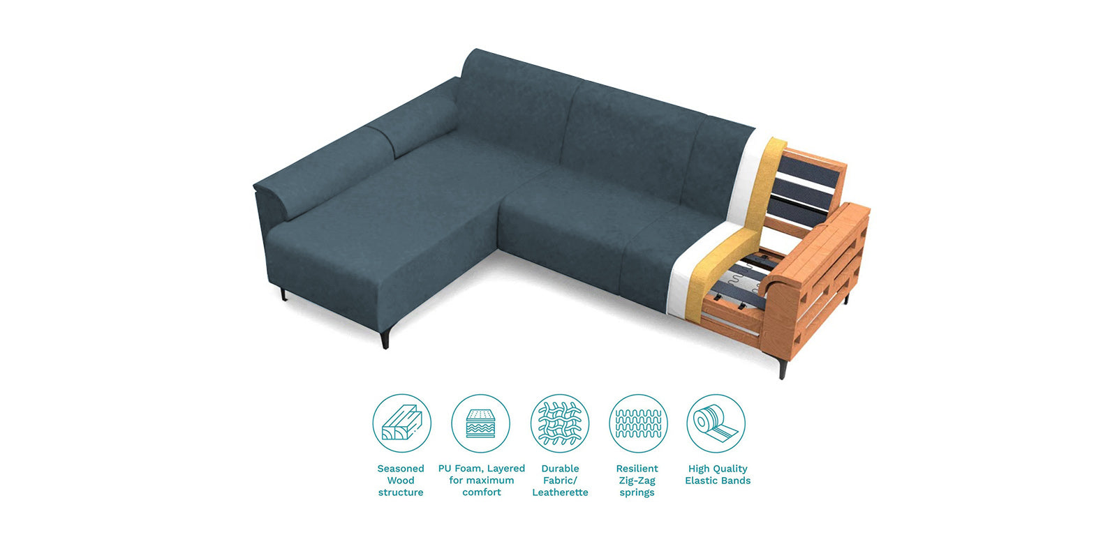 Ocean Velvet LHS Sectional Sofa (2+ Lounger) In Oxford Blue Colour - Febonic Living