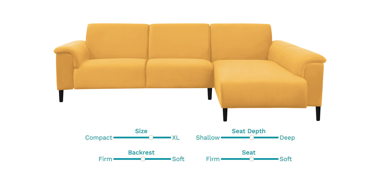 Ocean Velvet LHS Sectional Sofa (2+ Lounger) In Turmeric Yellow Colour - Febonic Living