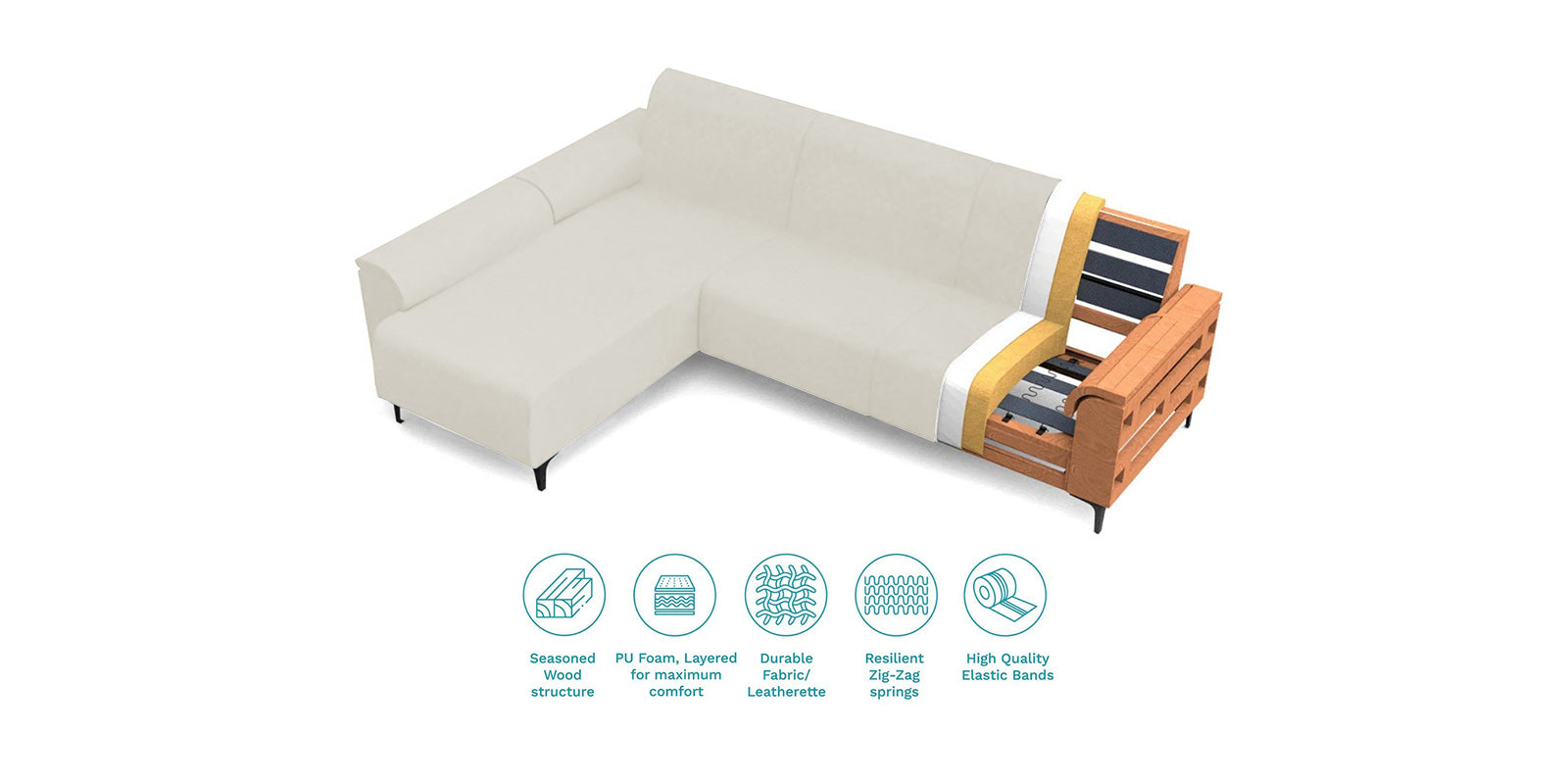 Ocean Velvet LHS Sectional Sofa (2+ Lounger) In Warm White Colour - Febonic Living