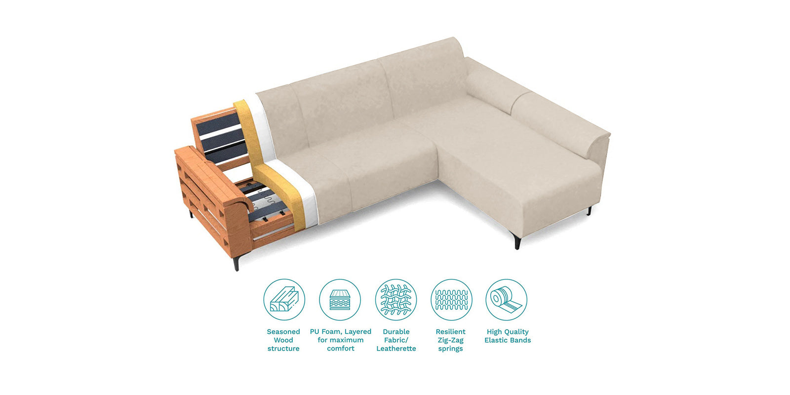 Ocean Velvet RHS Sectional Sofa (2+ Lounger) In Camel Beige Colour - Febonic Living