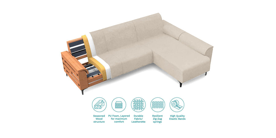 Ocean Velvet Rhs Sectional Sofa 2 Lounger In Camel Beige Colour - Febonic Living