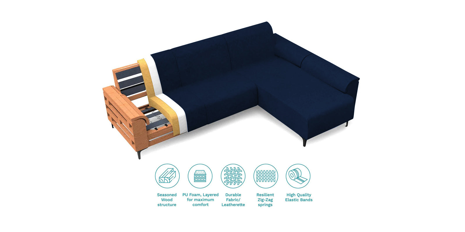 Ocean Velvet RHS Sectional Sofa (2+ Lounger) In Imperial Blue Colour - Febonic Living