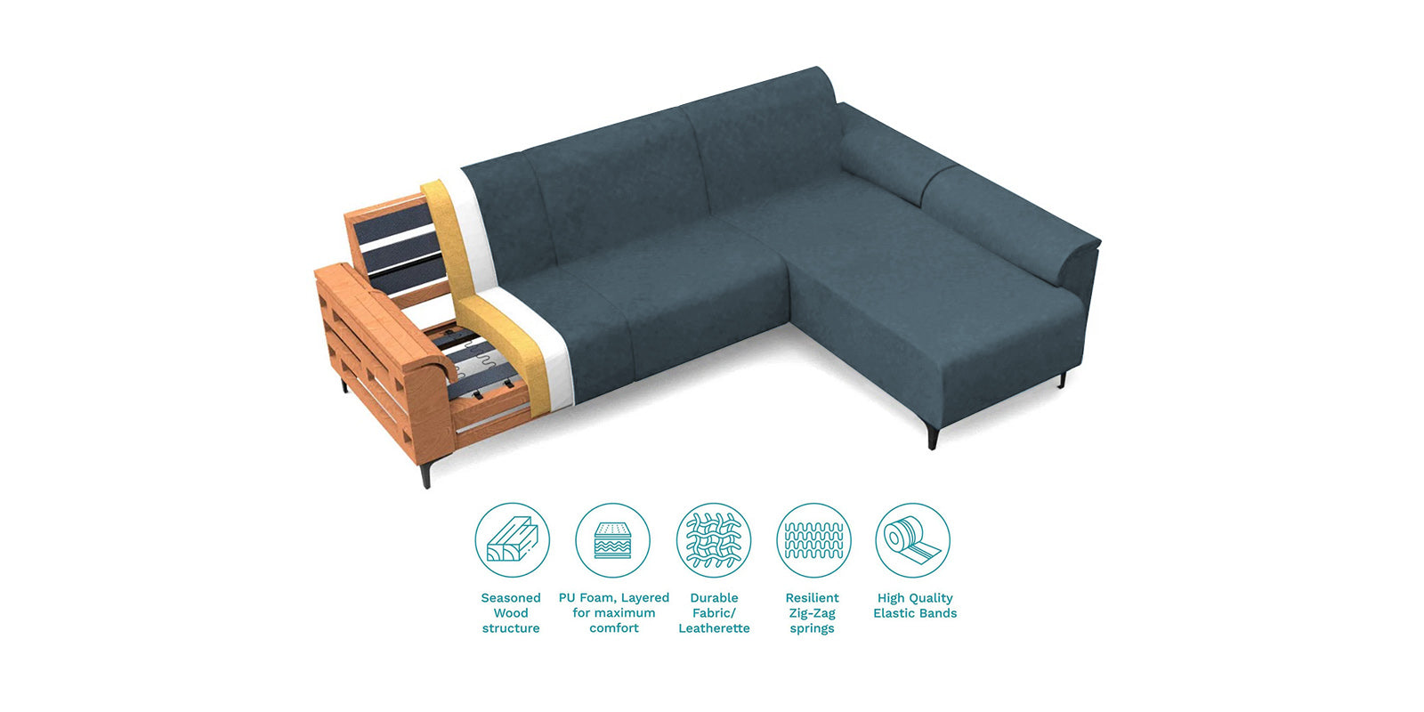 Ocean Velvet RHS Sectional Sofa (2+ Lounger) In Oxford Blue Colour - Febonic Living