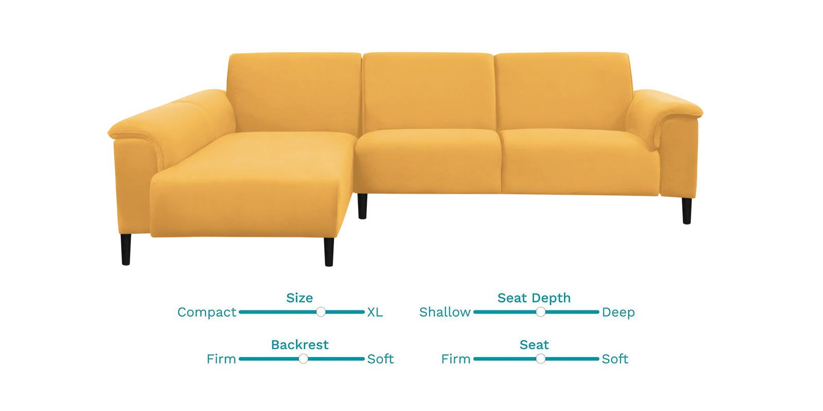 Ocean Velvet RHS Sectional Sofa (2+ Lounger) In Turmeric Yellow Colour - Febonic Living