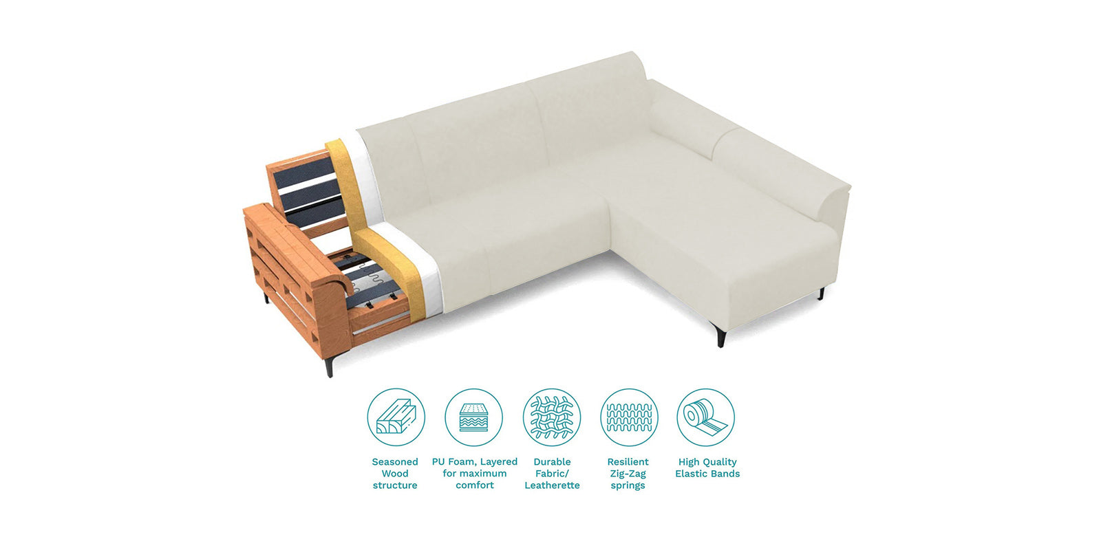 Ocean Velvet RHS Sectional Sofa (2+ Lounger) In Warm White Colour - Febonic Living