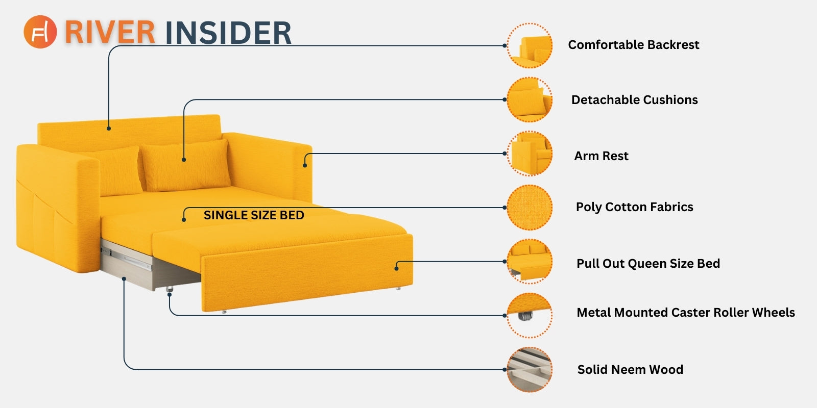 River Fabric 2 Seater Pull Out Sofa Cum Bed In Bold yellow Colour