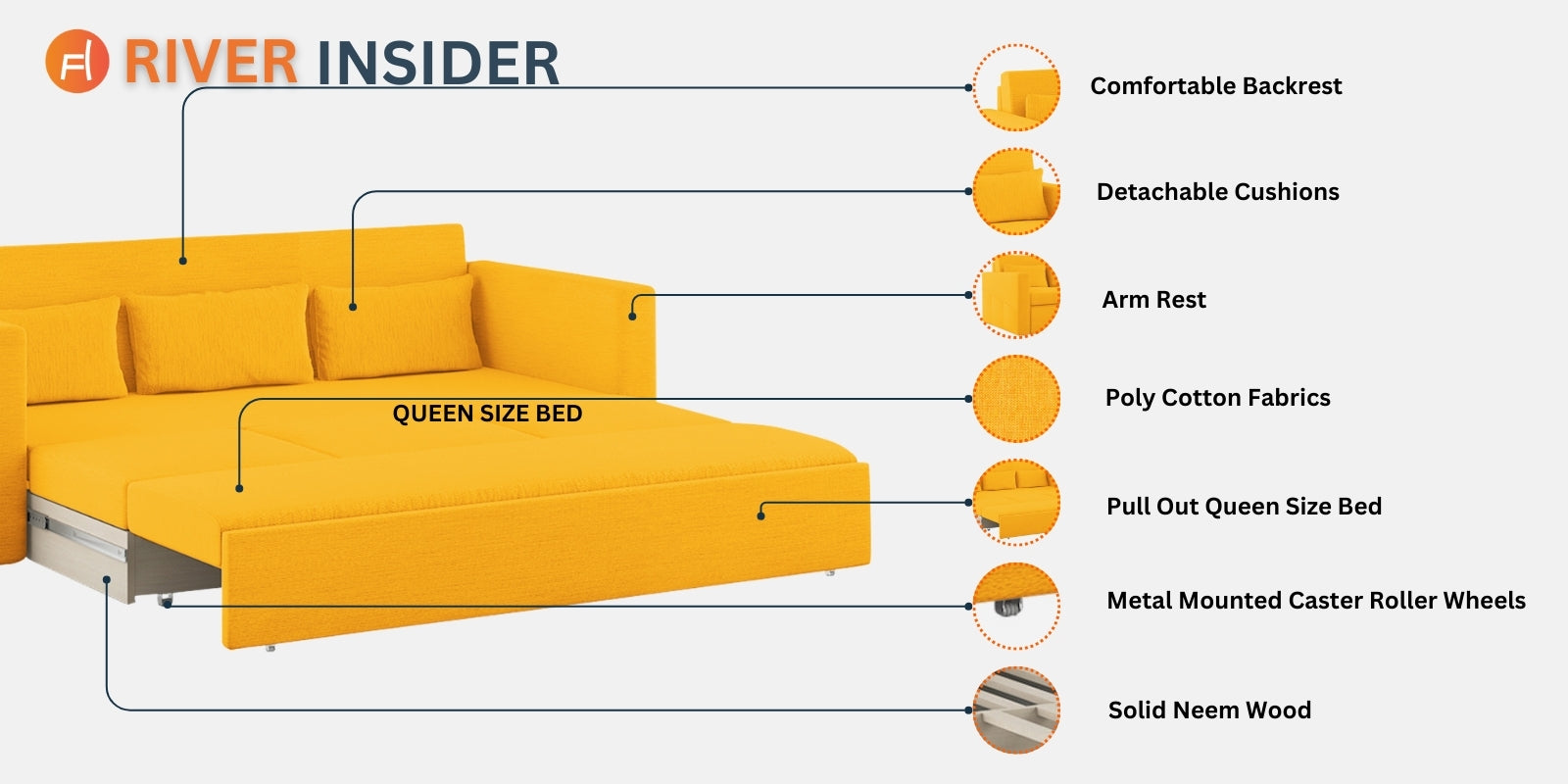 River Fabric 3 Seater Pull Out Sofa Cum Bed In Bold yellow Colour