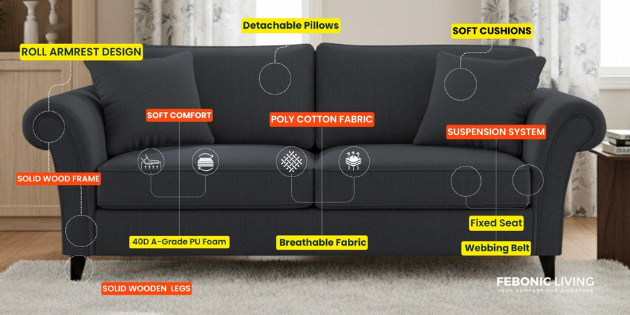 Rana Fabric 3 Seater Sofa In Lit Grey Colour - Febonic Living