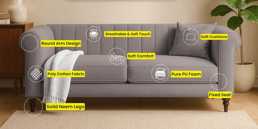 Sahara Fabric 3 Seater Sofa In Lime Yellow Colour - Febonic Living