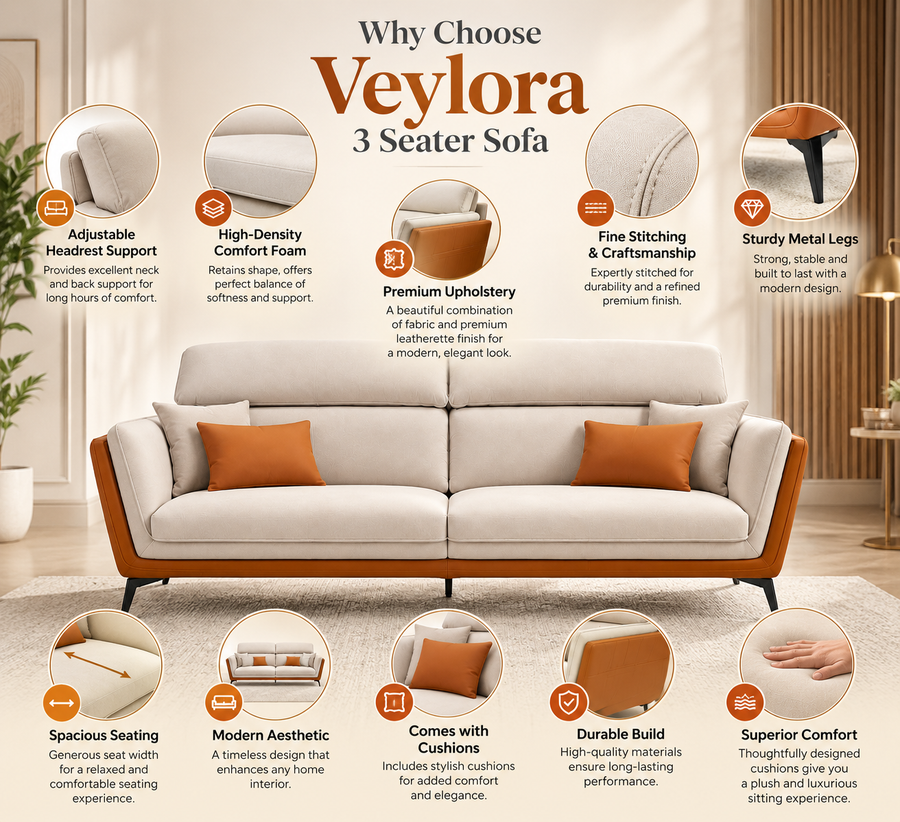 Veylora 3 Seater Leatherette Sofa - Cream & Cognac - feature View by Febonic Living