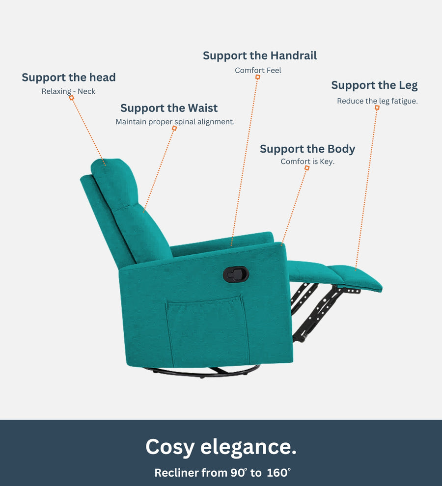 Zura 1 Seater Rotating Motorized Fabric Recliner - Sea Green - Side Reclined View by Febonic Living