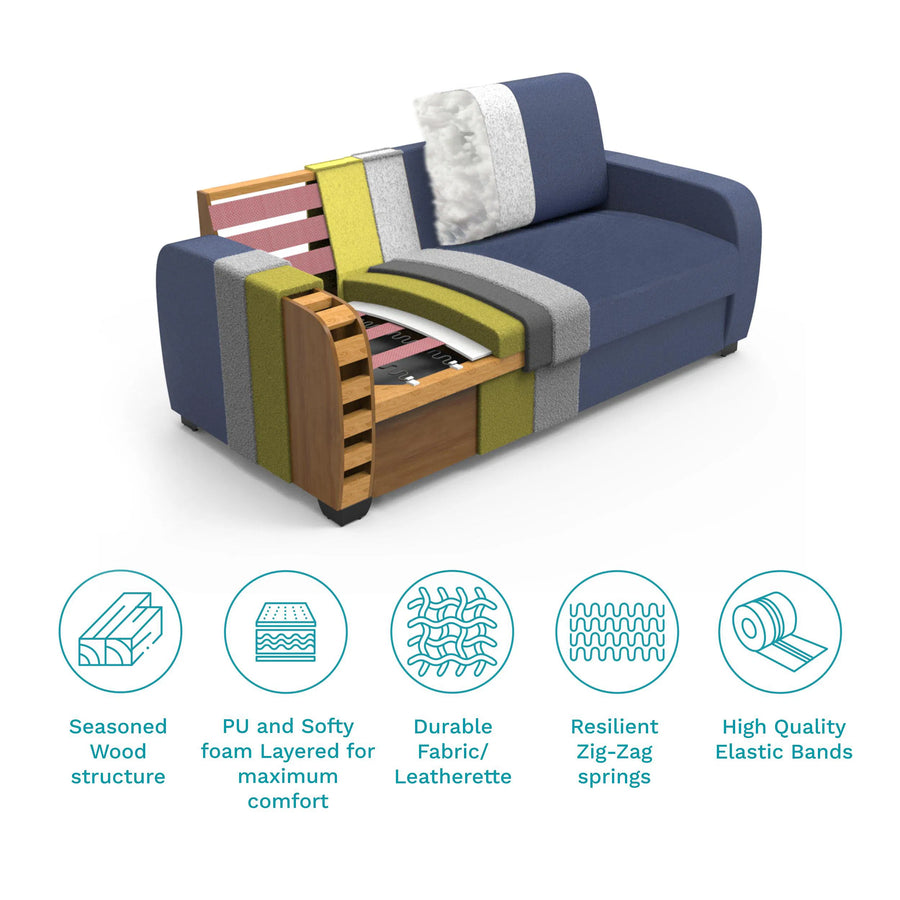 Melo Fabric 3 Seater Sofa In Denim Blue Colour With Storage - Febonic Living