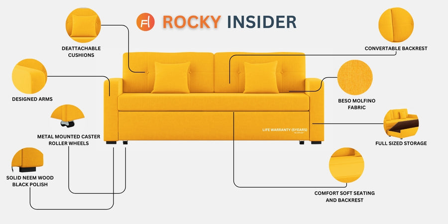 Rocky Fabric 3 Seater Pull Out Sofa Cum Bed In Vivid Orange Colour With Storage - Febonic Living