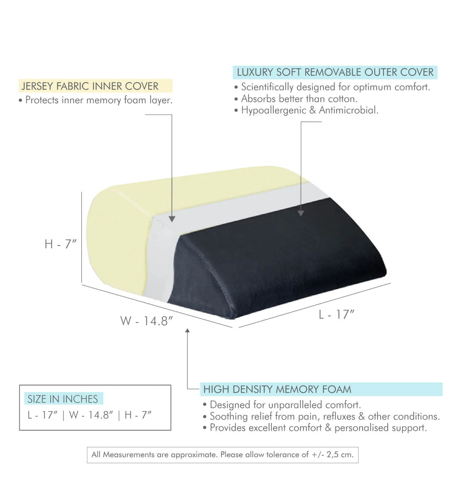 Parsley Wegde Pillow With Back Support - Febonic Living